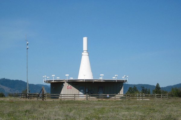 Кракен зайти зеркало