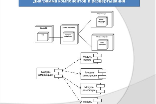 Линк кракена